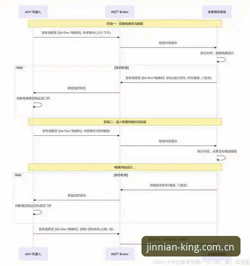 金年会体育赛事数据获取方式最新动态：圈内人才懂的三种操作路径